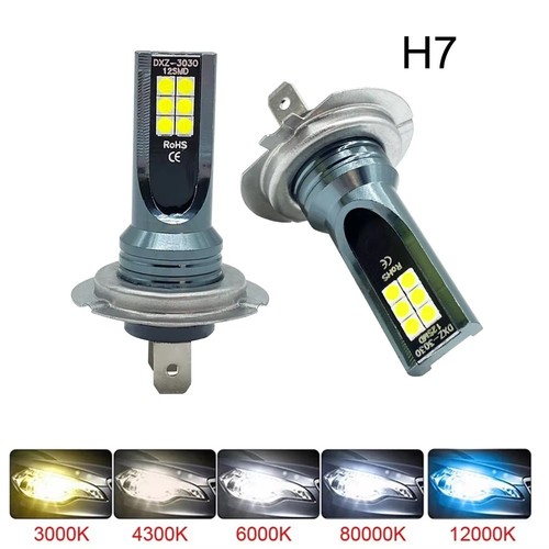 Kit lampadine canbus a - 2,